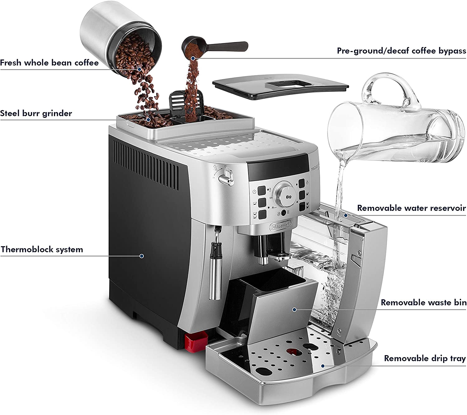 De'Longhi ECAM22110SB Espresso Machine, 13.8", Silver