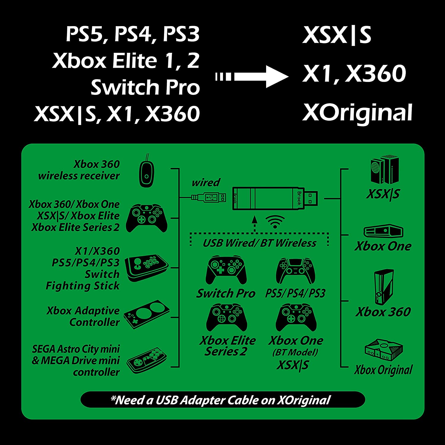 Wingman XB 2