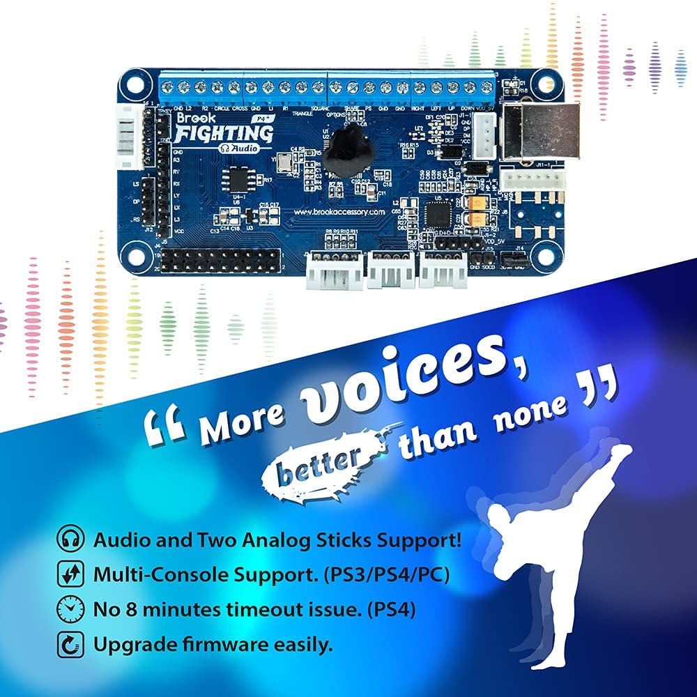 Brook PS4+ Audio Fighting Board - Pre-installed header version