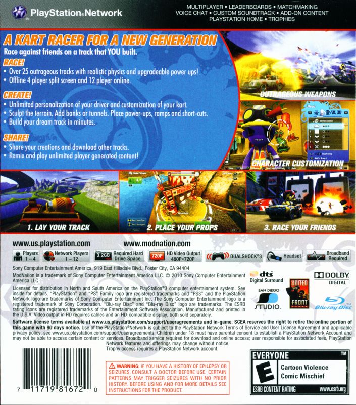 ModNation Racers