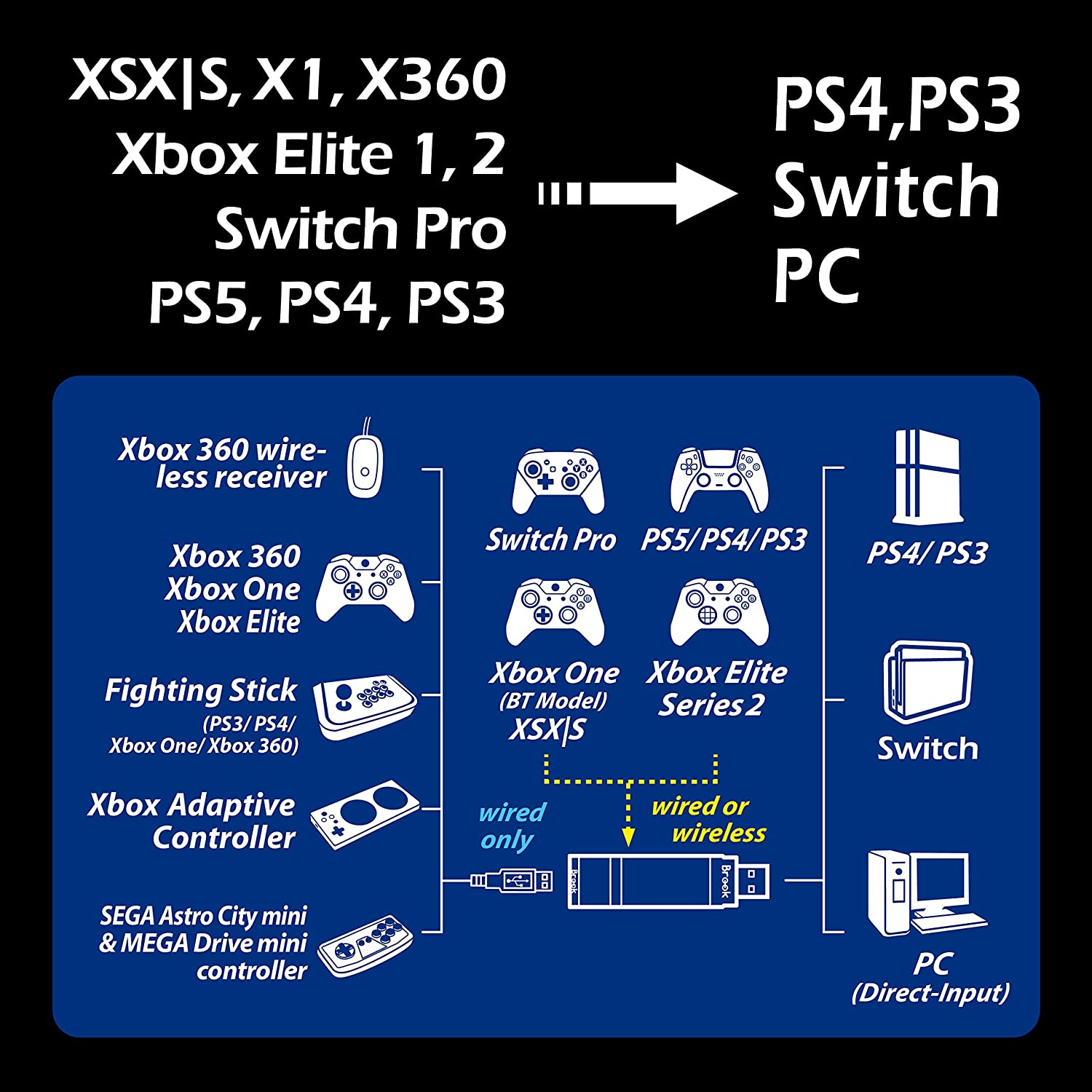 Wingman XE 2