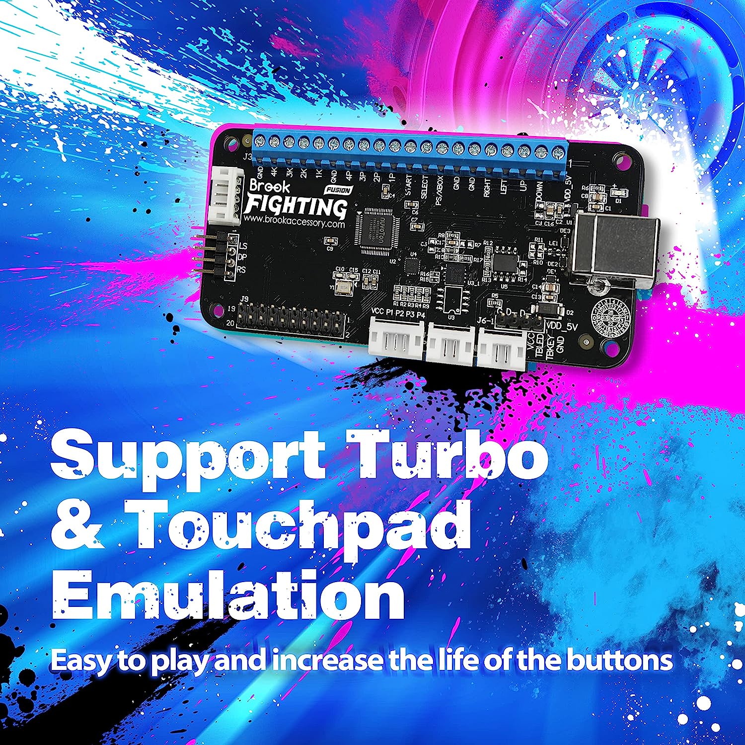 UFB Fusion with Headers