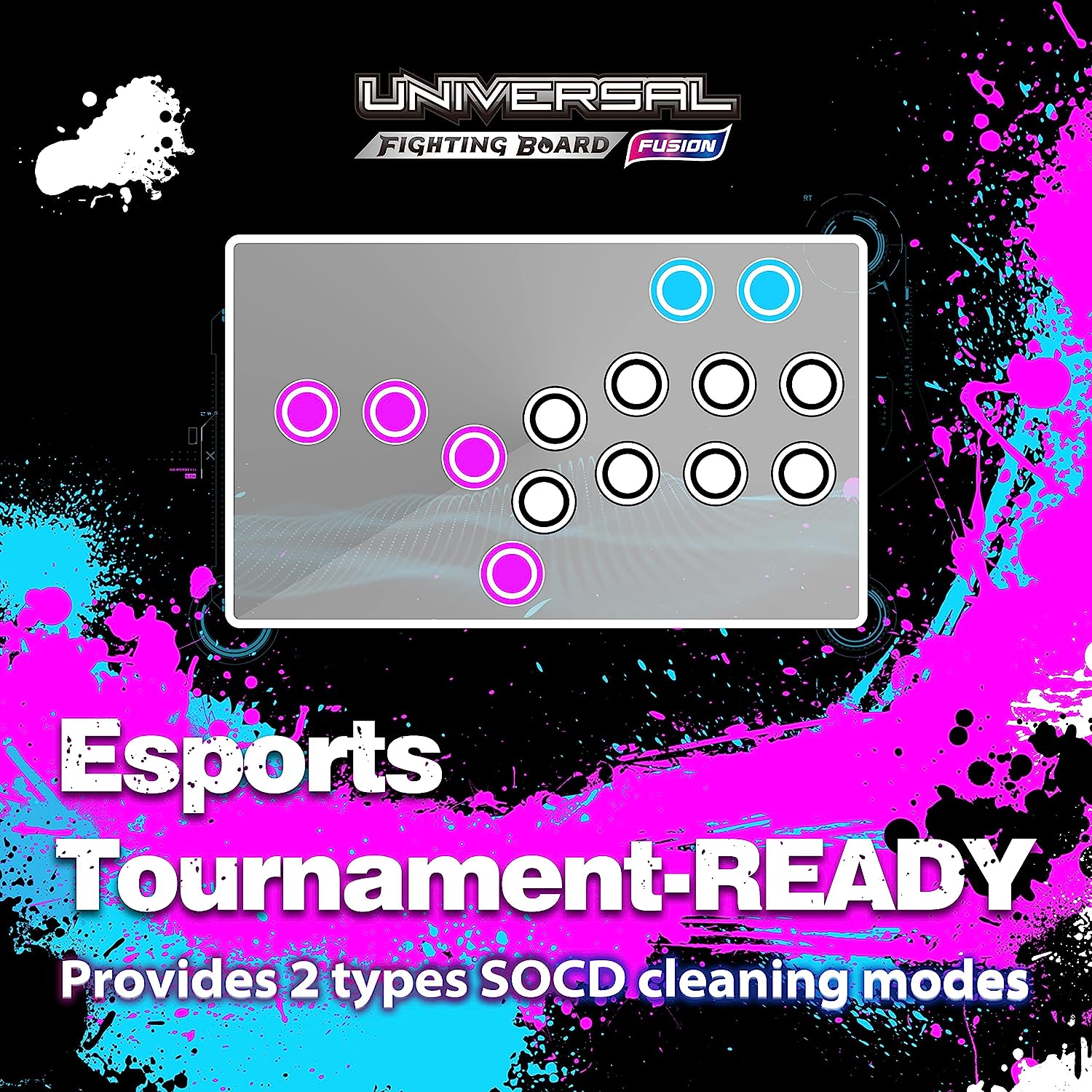 UFB Fusion with Headers