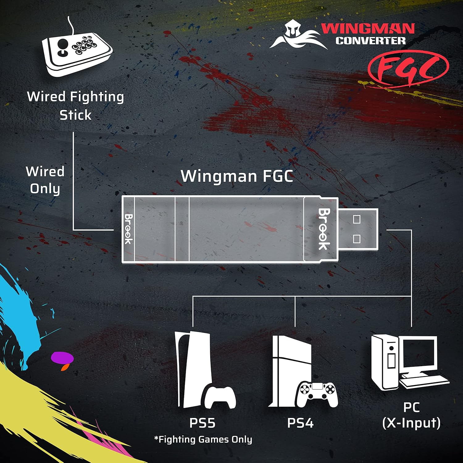 Wingman FGC