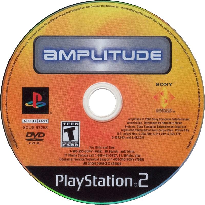 Amplitude