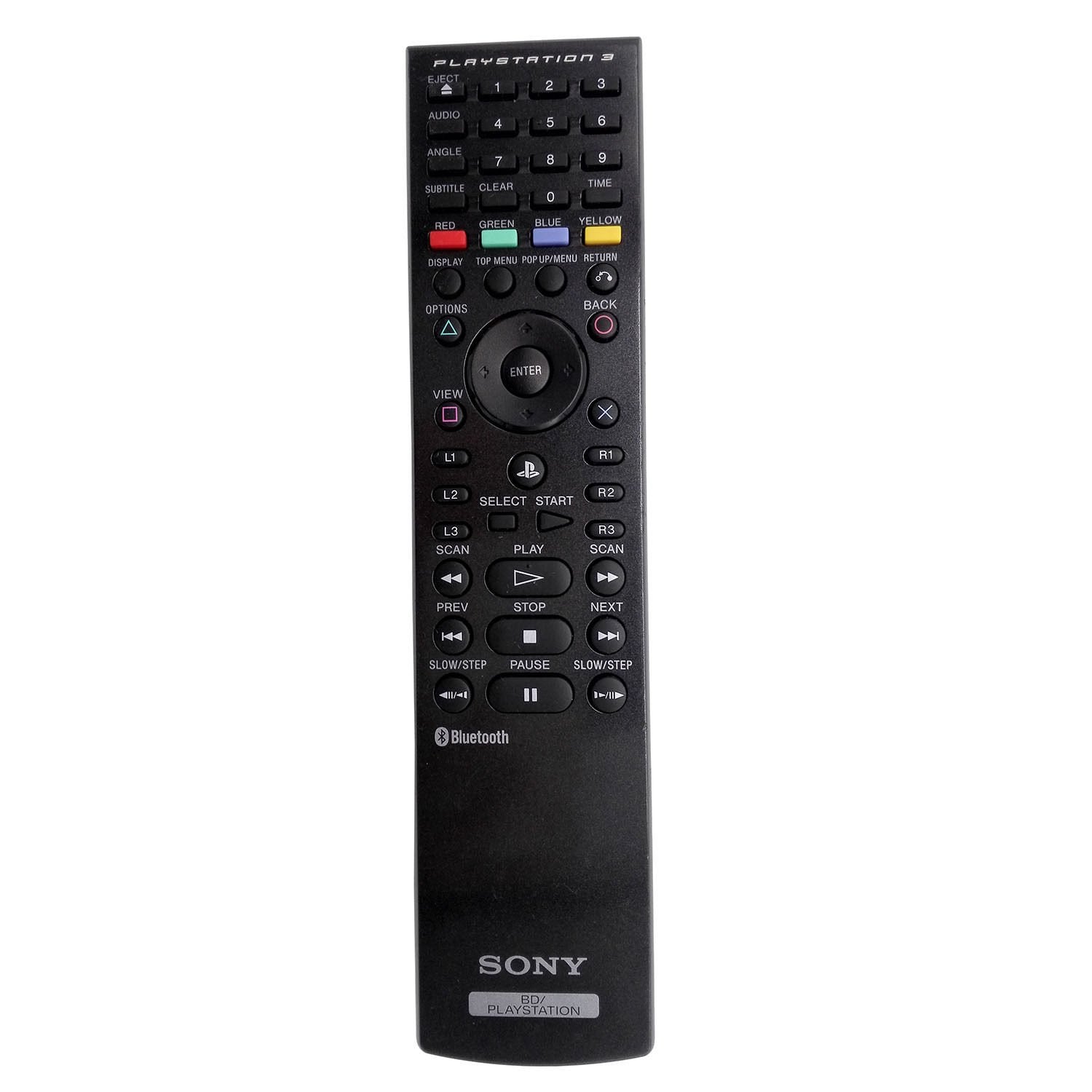 PlayStation 3 Blu-ray Disc Remote